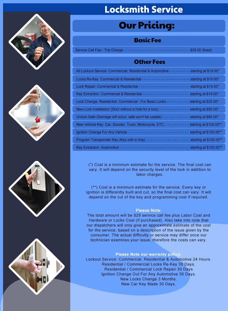 Union Locksmith Store Ashville, OH 740-204-5271